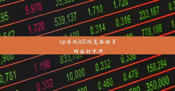 xp系统ie8浏览器好多网站打不开